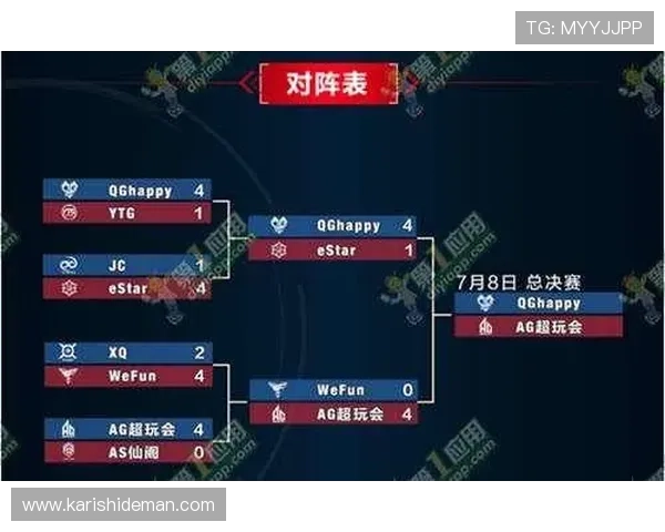 安全可靠的ag体育入口登录页面，保障玩家个人信息和资金安全