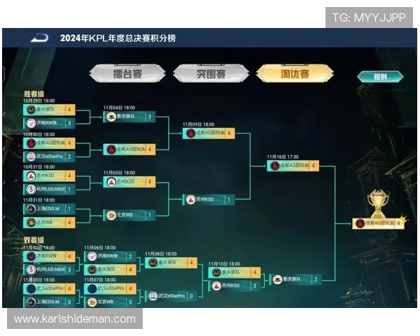 试玩ag游戏攻略大全，教你如何快速赢取高额奖金和提升游戏胜率的实用技巧